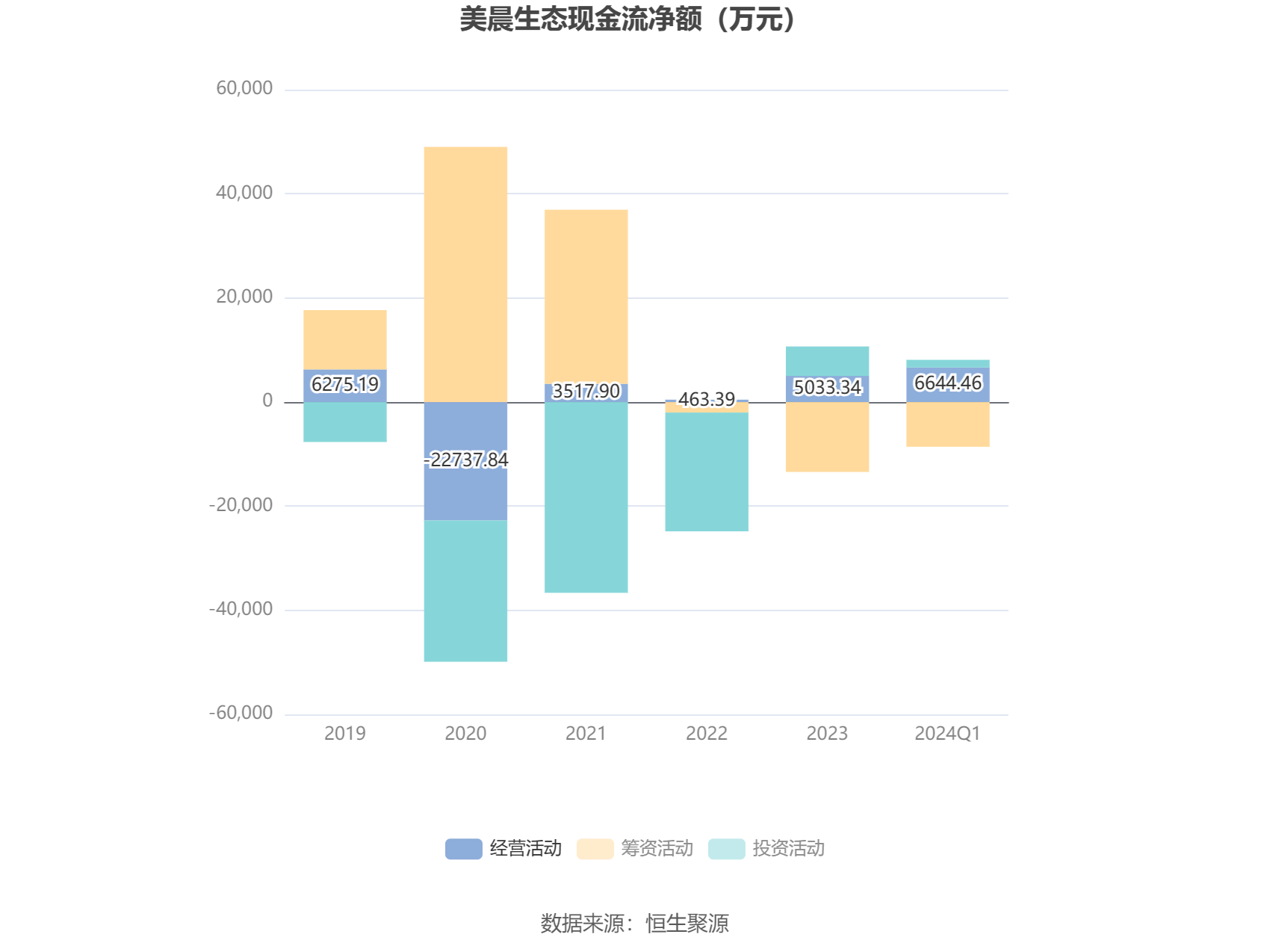 新奥彩2024最新资料大全,专家意见解释定义_UHD款54.131