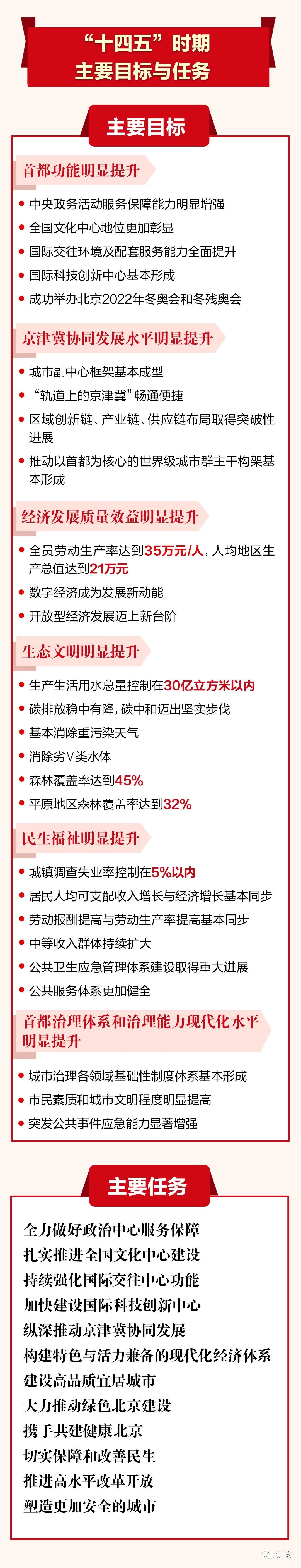 二四六香港资料期期准一,快速问题处理策略_Lite15.582