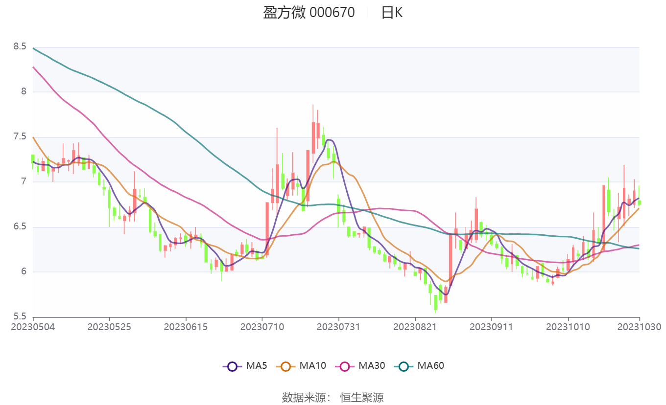 正版新澳门资料大全,调整计划执行细节_CT57.534