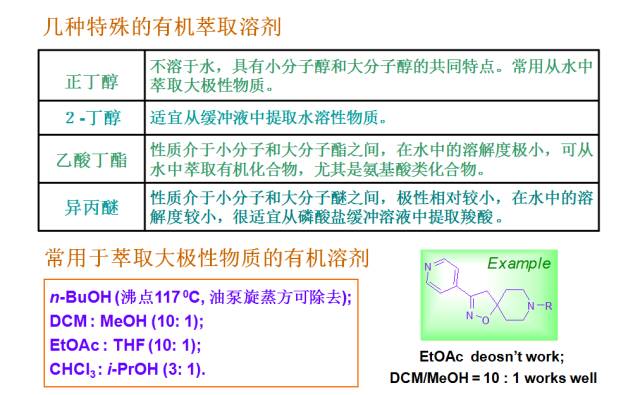 王中王一肖一特一中一MBA,快速响应策略方案_PalmOS36.721