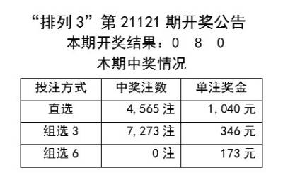 新奥彩资料免费全公开,实践性计划推进_C版16.60