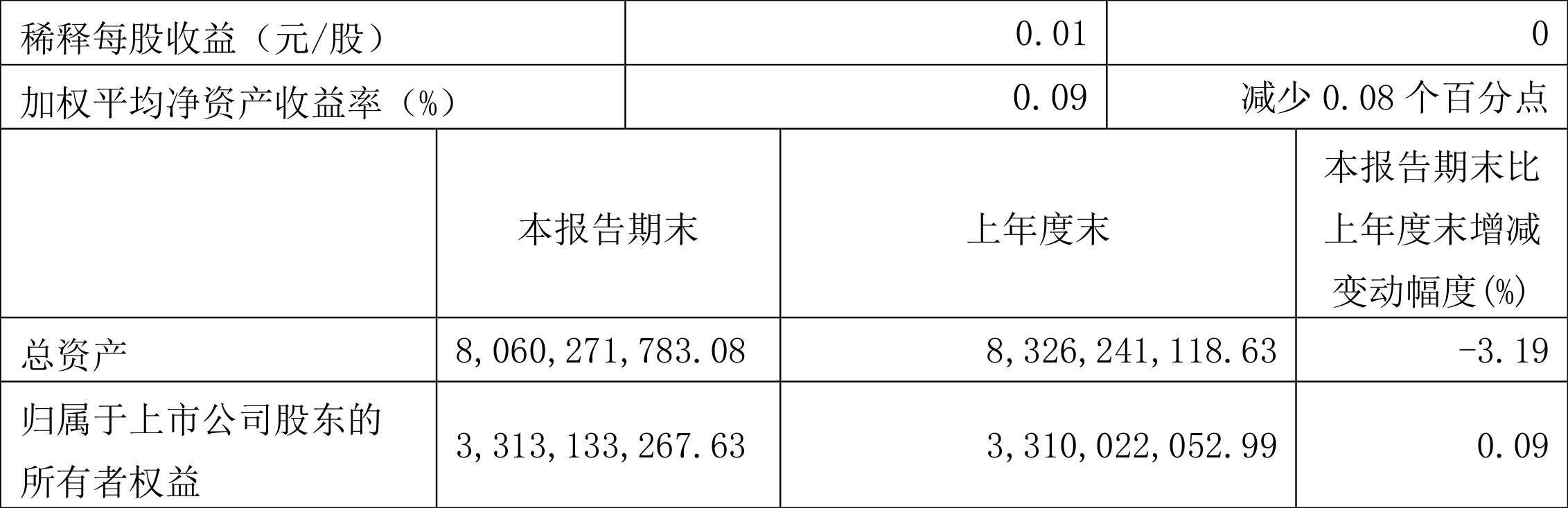 2024新澳最精准资料大全,专家意见解析_WearOS72.311