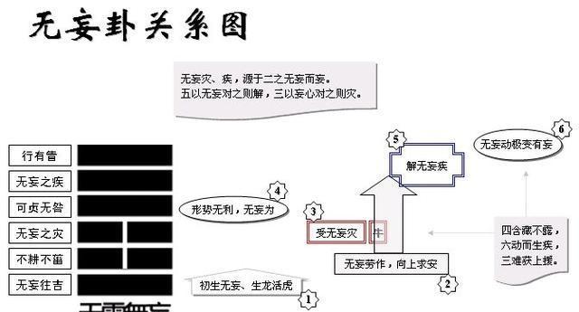 香港二四六天天彩开奖,预测说明解析_精英版18.67