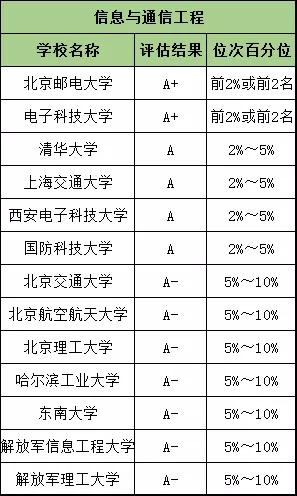 澳门六开奖最新开奖结果2024年,安全策略评估_Tizen88.670