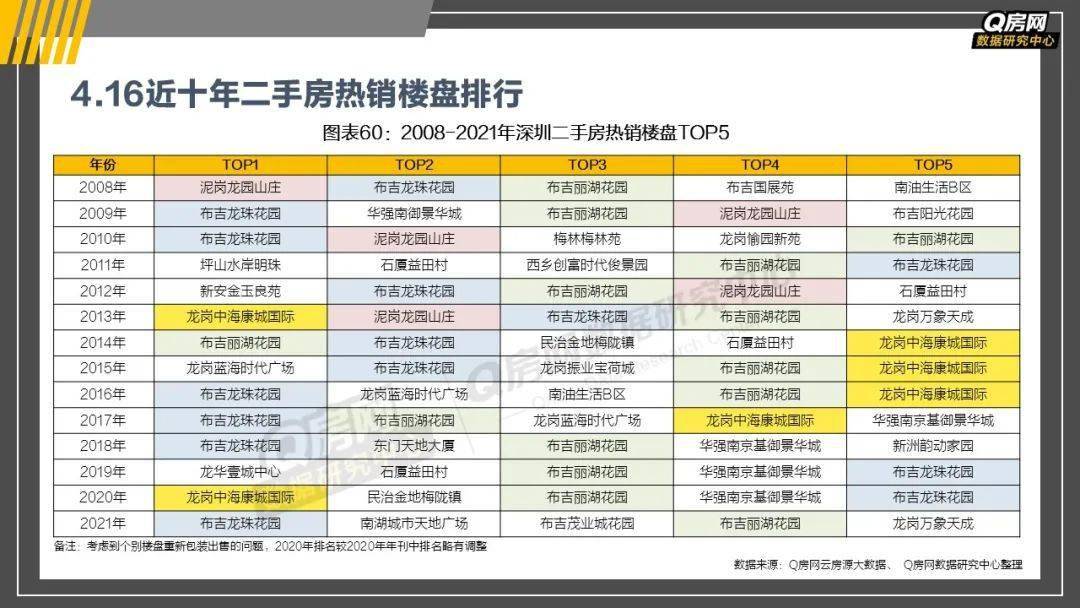 新澳天天彩免费资料大全特色,数据说明解析_储蓄版11.200