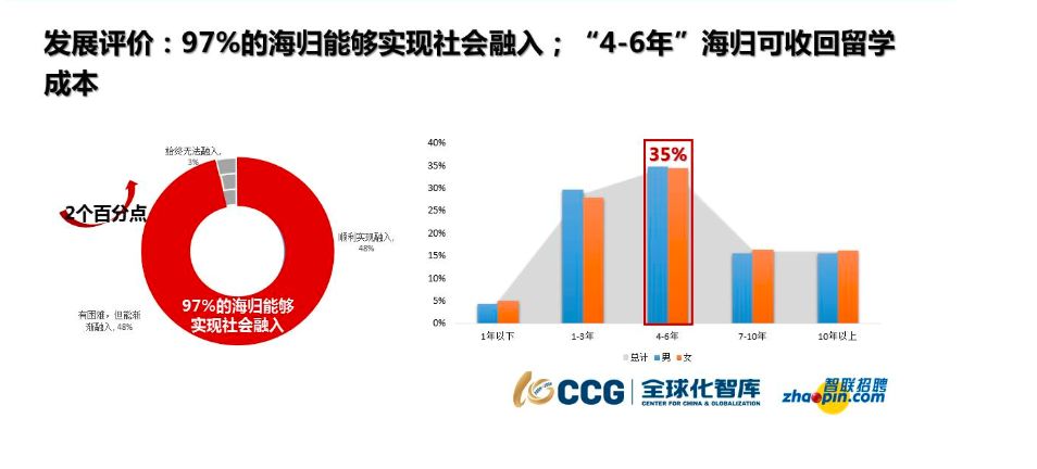 新澳天天开奖资料大全的推荐理由,深度数据应用实施_豪华款97.907