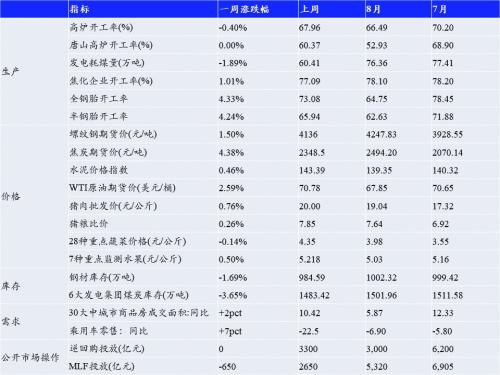 新澳资彩长期免费资料,收益成语分析落实_专业版50.456