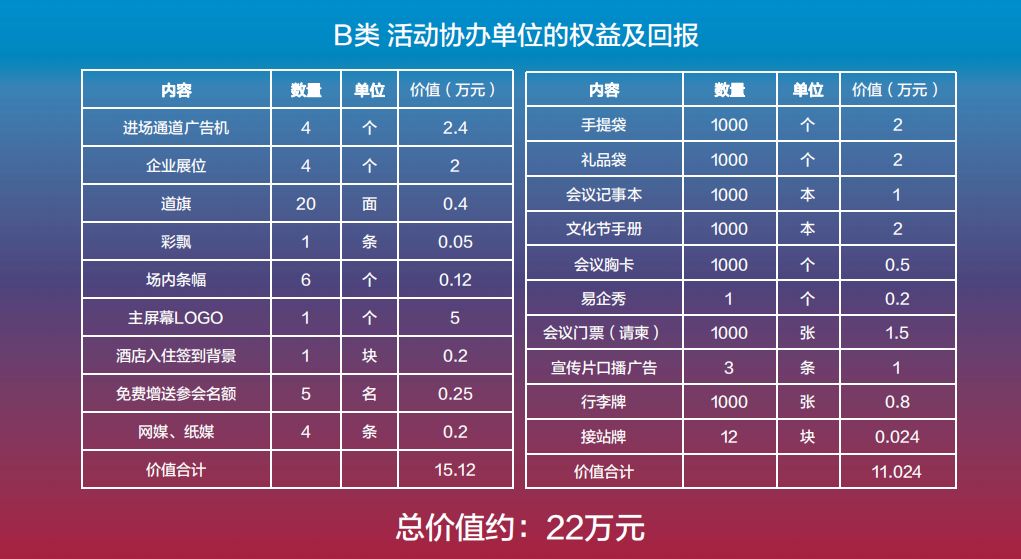 新澳门今晚开奖结果+开奖,实地设计评估解析_SHD68.144