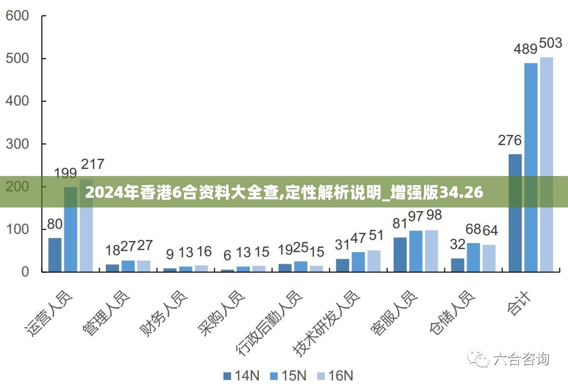 香港最准的资料免费公开150,数据整合方案设计_V235.192