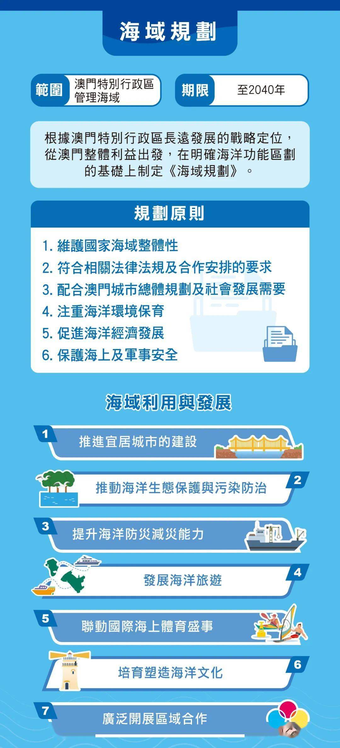 澳门2O24年全免咨料,实地验证数据策略_android37.954