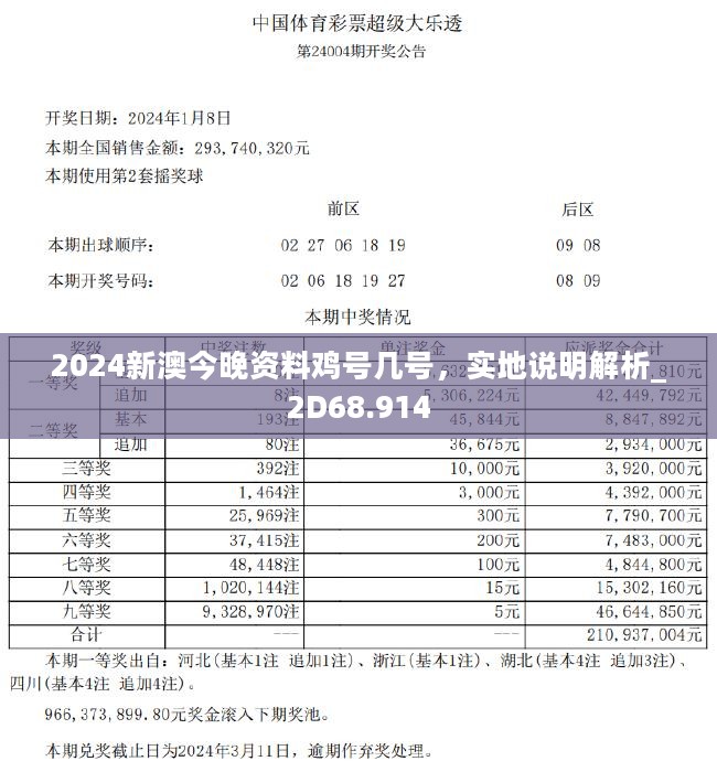 2024新澳今晚资料鸡号几号,专家说明解析_轻量版80.105