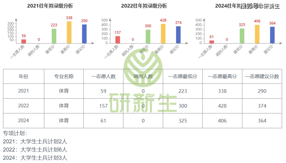 澳门单双期期准,实践分析解释定义_专属款38.672