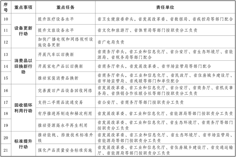 香港六开奖结果资料,实践性执行计划_Superior68.651