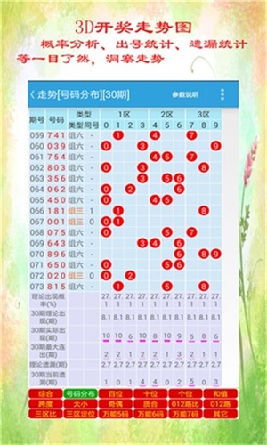 香港二四六开奖免费结果,实效设计解析_特供款77.961