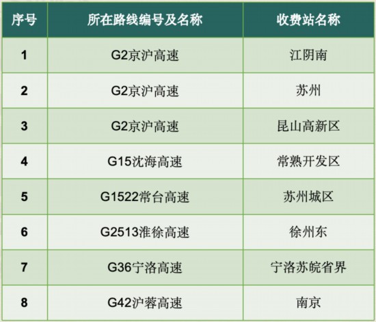 新澳精准资料免费提供221期,高速响应策略_Device18.460