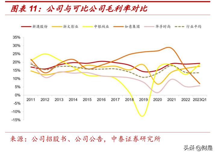 新澳全年免费资料大全,可持续发展实施探索_VE版21.260