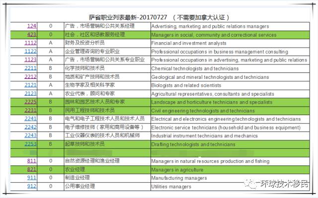 2024澳门天天六开好彩开奖,最新热门解答落实_Tablet47.16