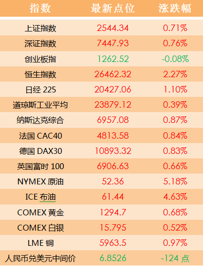 澳门天天开好彩正版挂牌,深入数据解释定义_10DM11.329