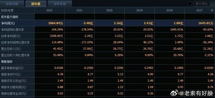 新奥彩资料免费最新版,实地验证数据应用_精简版40.408