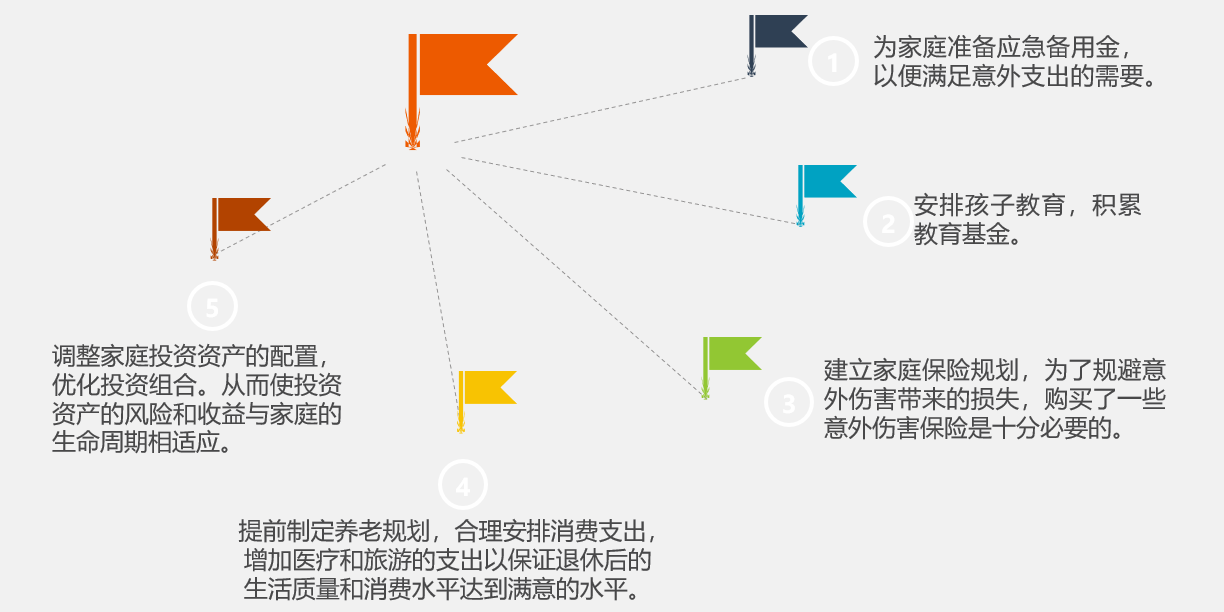 一肖一码一一肖一子,深层数据计划实施_策略版48.26