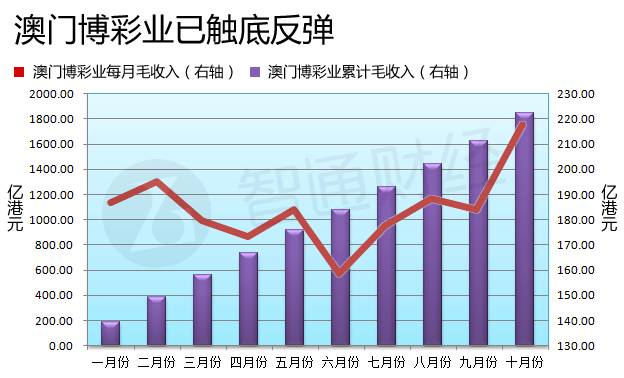 澳门六开奖最新开奖结果2024年,全面解析数据执行_Deluxe72.414