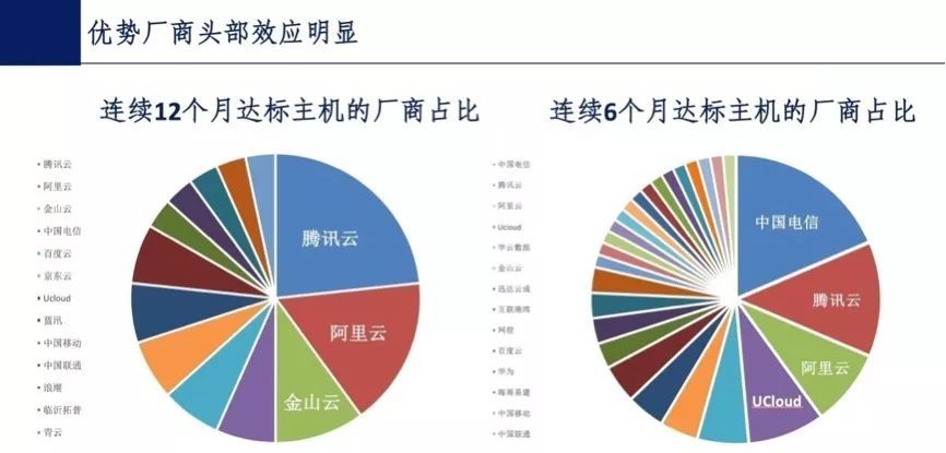 澳门内部最精准免费资料,实地数据评估解析_Executive17.897