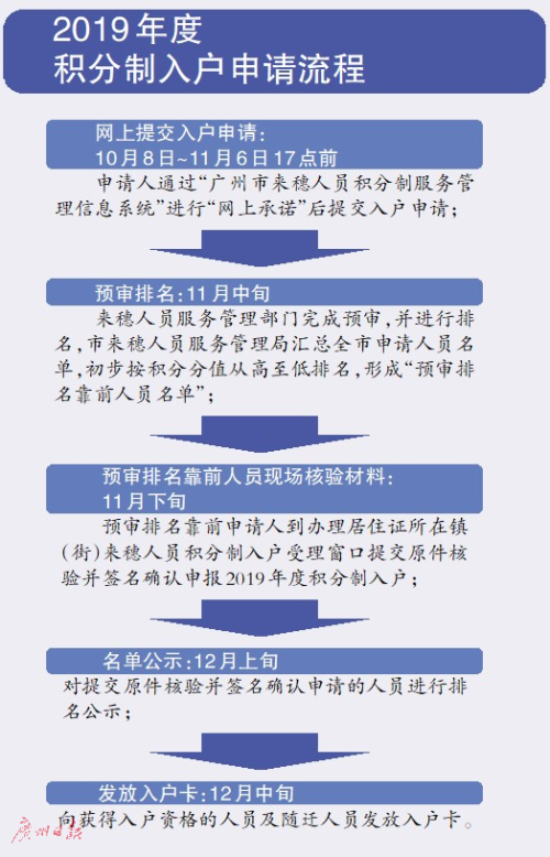 澳门精准的资料大全192集,科学化方案实施探讨_7DM95.589