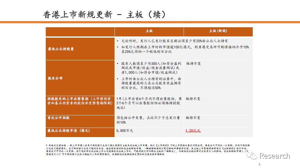 香港最快最精准免费资料,实践性计划实施_Lite21.30