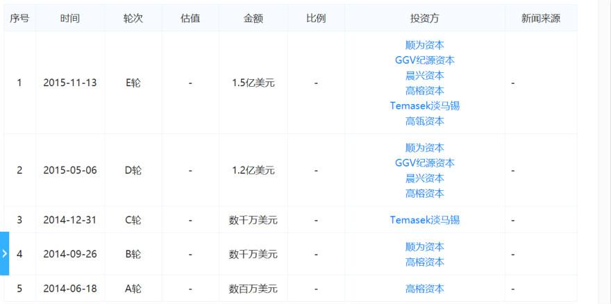 2024年香港6合开奖结果+开奖记录,深入数据应用解析_S18.585