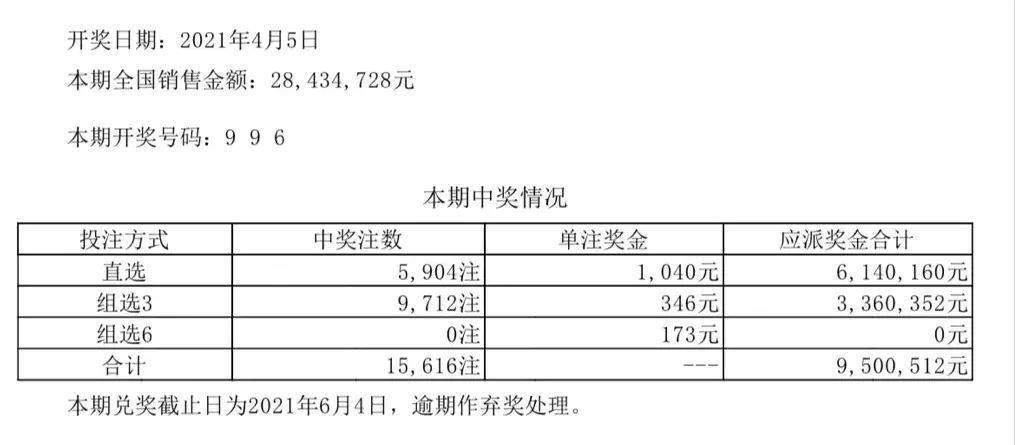 新澳今晚上9点30开奖结果,深度评估解析说明_超值版91.757