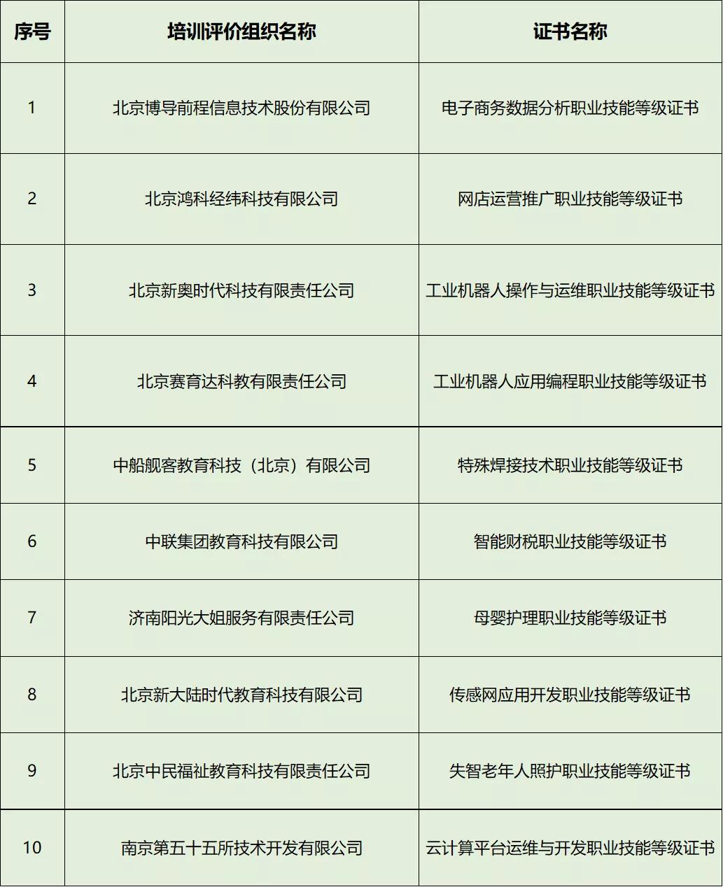 新澳精准资料大全,科技术语评估说明_Advance22.366