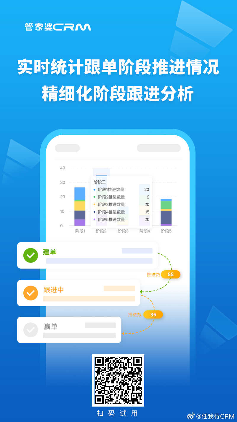 7777788888精准管家婆免费784123,前沿分析解析_mShop16.271