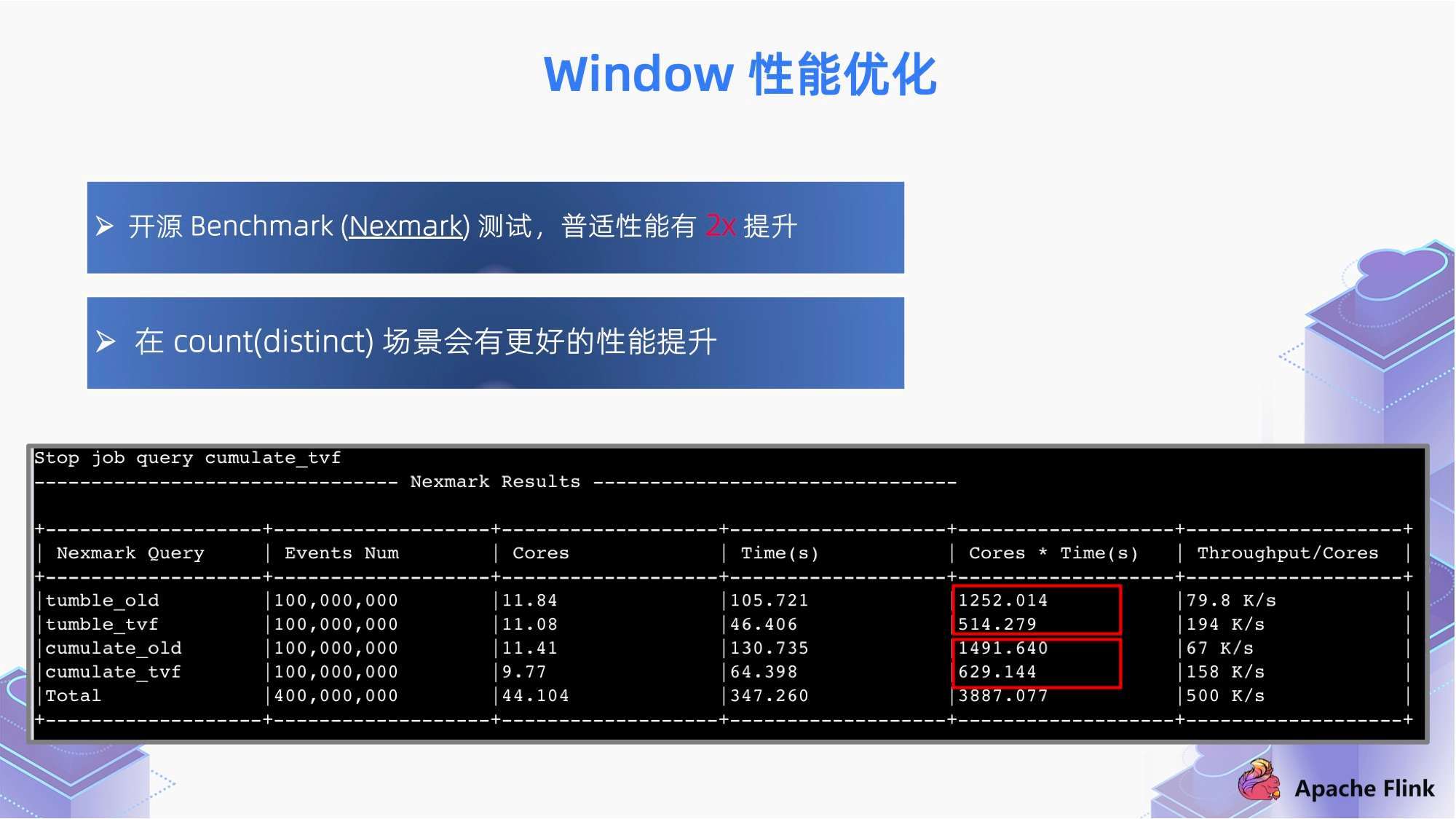 4949澳门特马今晚开奖53期,深入数据执行方案_冒险款51.403