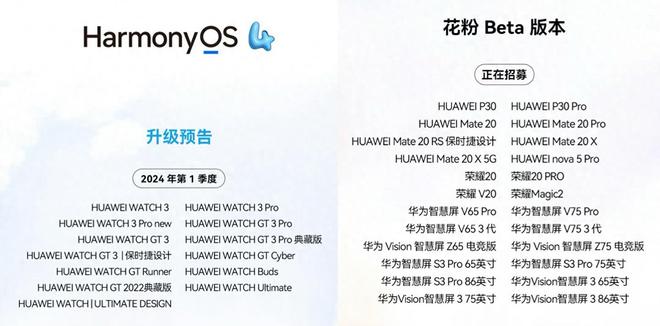 新澳最新版资料心水,权威说明解析_Harmony款50.402