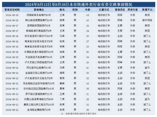 2024年资料免费大全,快速计划解答设计_bundle92.71