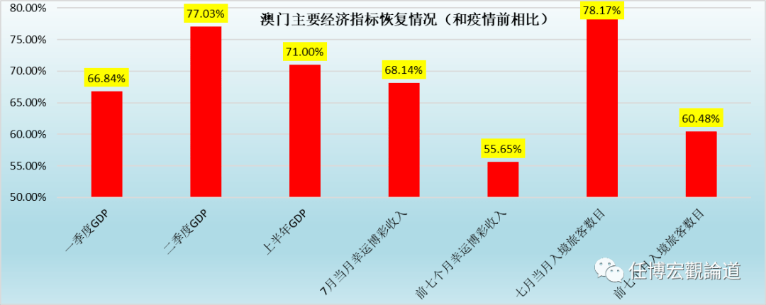 2024年新澳门开采结果,实地评估解析说明_LE版93.52