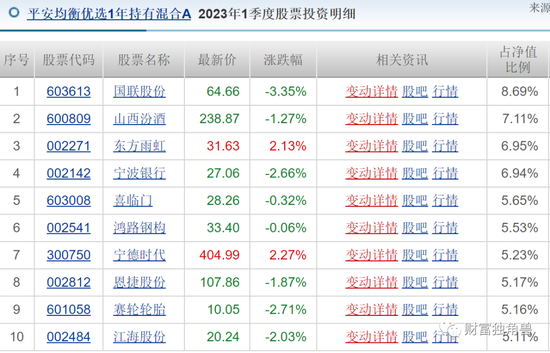 新澳门六开奖结果记录,精细化策略探讨_尊享版93.849