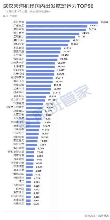 澳门最准的资料免费公开管,调整计划执行细节_HarmonyOS71.822