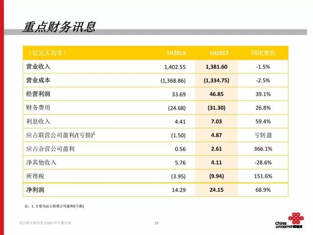 2024年新澳开奖结果,快速响应执行方案_入门版65.131