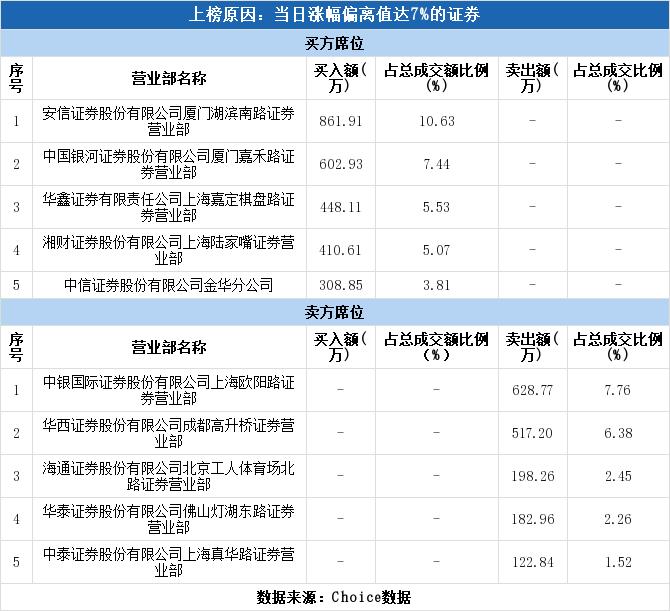 江泉实业股票最新消息全面解读