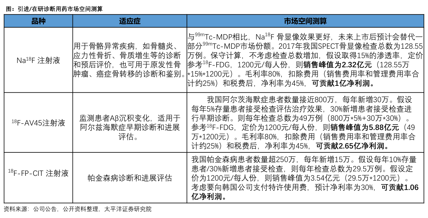 000979基金最新净值查询报告