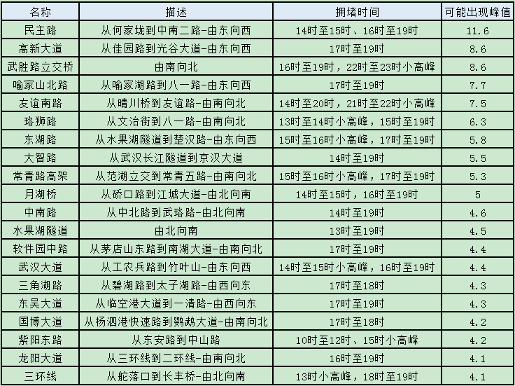 2024澳门六今晚开奖结果是多少,精确数据解析说明_铂金版18.411