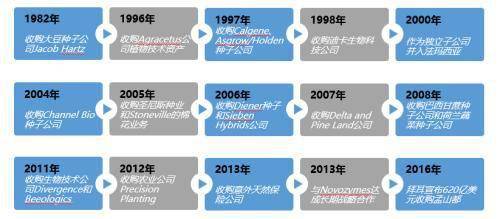 新奥门资料大全免费澳门资料,数据分析决策_3DM58.728