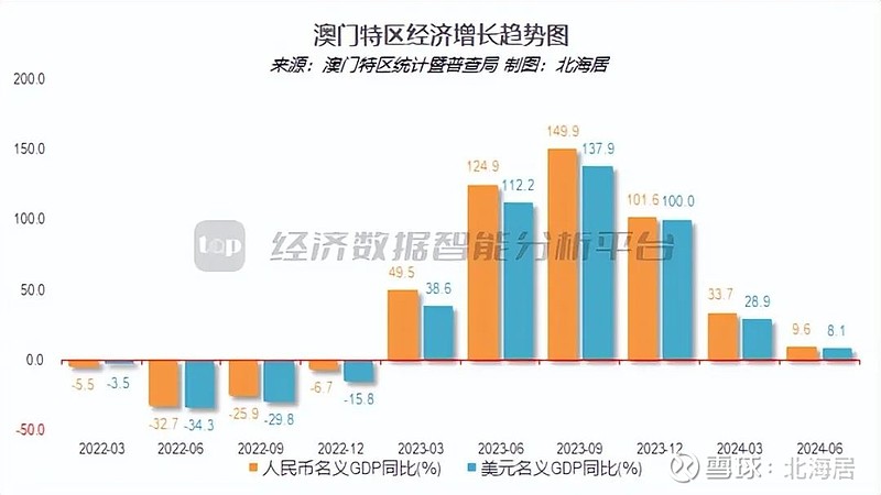 2024今晚澳门开大众网,数据整合实施_Premium63.167