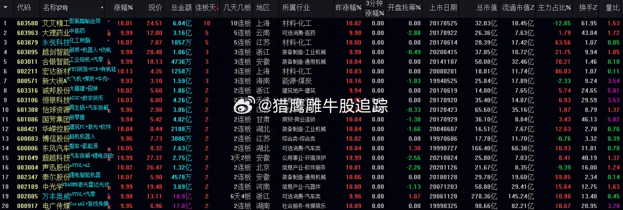 最准一肖一码100%最准软件,深度策略数据应用_娱乐版55.337