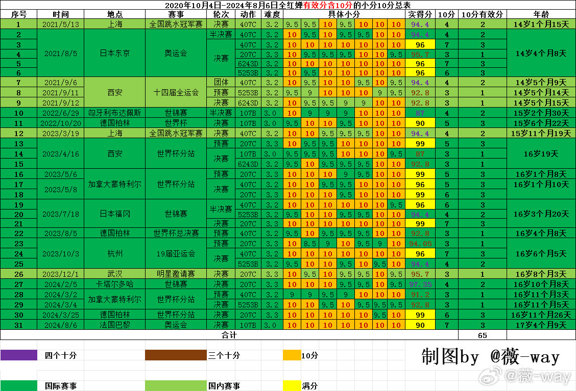 494949澳门今晚开什么454411,互动策略评估_Holo35.577