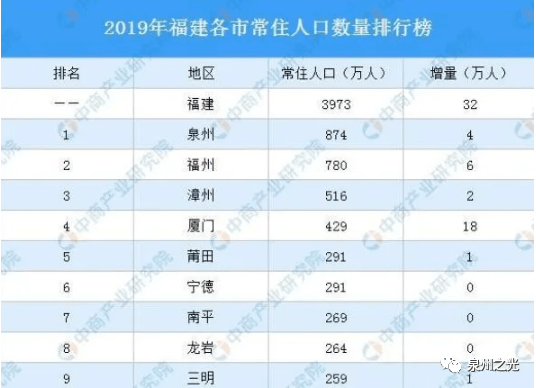 2024年全年資料免費大全優勢,实地验证策略数据_3K71.908