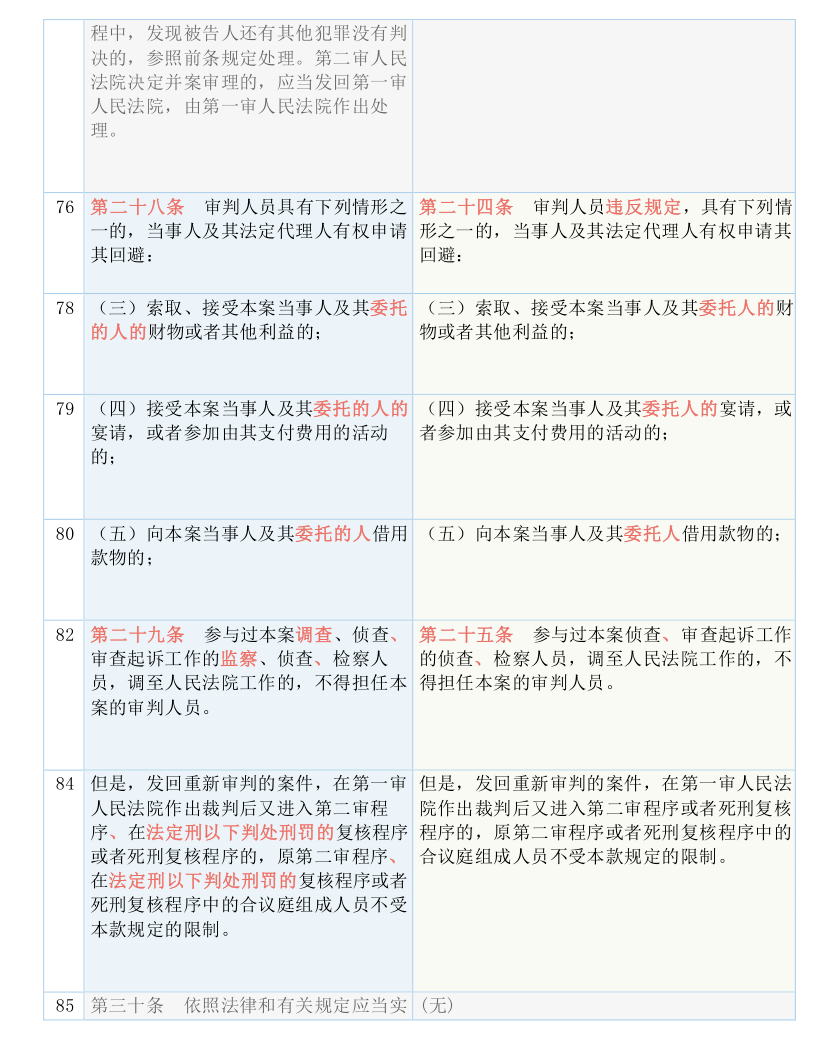 2024最新奥马资料传真,绝对经典解释落实_QHD51.327