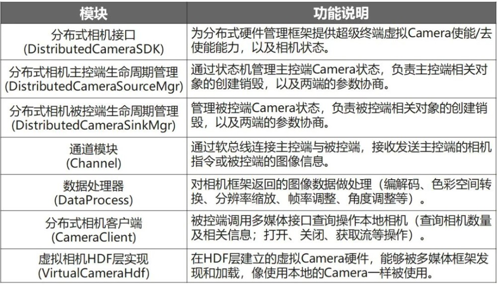 新奥六开采结果,专家观点解析_储蓄版88.557