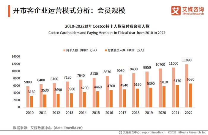 2024年新澳门天天开奖结果,深入数据应用执行_AR版23.676